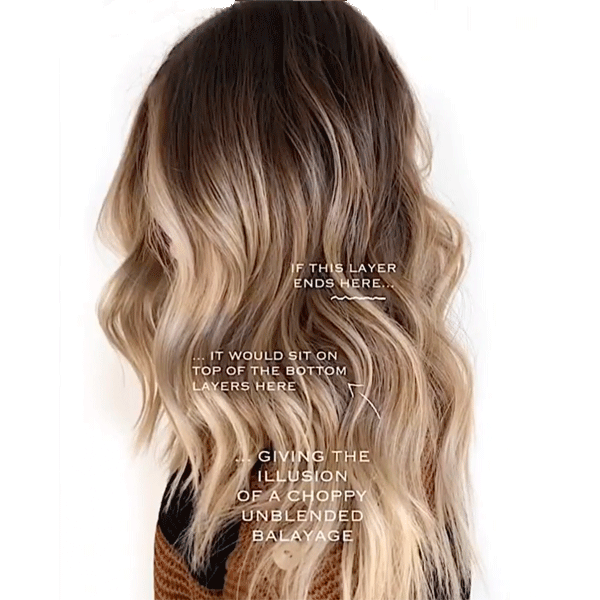 DO ALL COLOR SERVICES COME WITH HAIRCUTS? HERE’S WHY THEY SHOULD